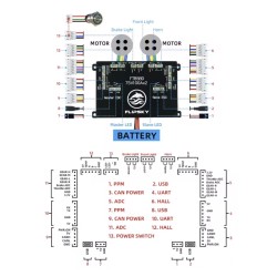 Flipsky FT85bd ESC Controller med aluminiumfodral för elektrisk skateboard, cykel, skoter eller motorcykel KROXNE - 5  