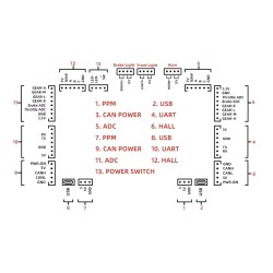 Flipsky FT85bd ESC valdiklis su aliuminio dėklu elektrinei riedlentei, dviračiui, paspirtukui ar motociklui KROXNE - 7  