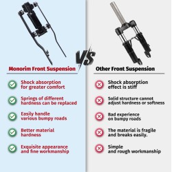 Perednyaya podveska Monorim M4L2 dlya Xiaomi 4 Lite 2-go pokoleniya – Amortizator samokata Monorim - 4  