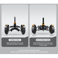 Monorim X3 voorvork met dubbele wielen voor Ninebot Max G30 & vergelijkbare scooters – Reserveonderdeel & demper Monorim - 5 Mon