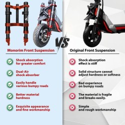 Frontfjaring Monorim MZ3 Plus Dual Air til Segway ZT3 bedre komfort  - 15  