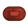 Xiaomi Scooter Rear Light 4 Pro Plus/Max | Accessories & Safety  - 5  