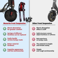 Suspension delantera Monorim MV0 para Navee  V25 V40 V50, mejora confort, control y estabilidad  - 8  
