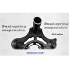 Front suspension Monorim MD0 Coil Spring 490mm x 165mm  - 12 
Fitment: Monorim MD0 Coil Spring 490mm x 165mm for compatible buil