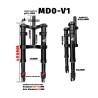 Monorim MD0-V1 foraffjedring til Xiaomi M365/Pro  - 11 
Passer: Monorim MD0-V1 til Xiaomi M365/Pro og kompatible modeller.
Sikke