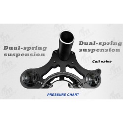 Monorim ME0 Vorderfederung Coil spring version 565mm x 165mm  - 11 
Kompatibilität: ME0 Coil Spring 565mm x 165mm für passende A