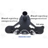 Predni odpruzeni Monorim MD206 Coil Spring version 490mm x 206mm  - 12 
Kompatibilita: predni odpruzeni Monorim MD206 Coil Sprin