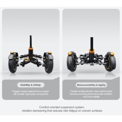 Suspensión delantera de doble rueda Monorim X3 Max Air para Ninebot Max G2: repuesto y amortiguador Monorim - 5 Compatible con N