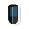 Hüdrogeelist ekraanikaitsekile Segway MAX G3, F3, F3 Pro või sarnane  - 3 Sobib Segway MAX G3, Segway F3, Segway F3 Pro ekraanid