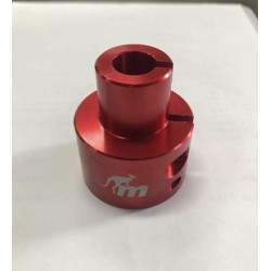 Monorim Gasket01 adapter voor vouw- en ophangverbinding - GS01 Monorim - 3  