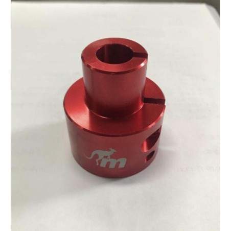 Monorim Gasket01 adapter za zložljiv in vzmetni priključek - GS01 Monorim - 3  