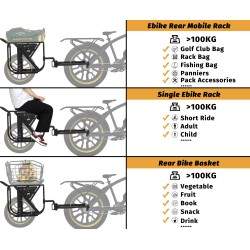 Monorim GL8 - přívěs za nosič zavazadel, košík na kola nebo elektrokola. Monorim - 2 Monorim GL8 - přívěs za nosič zavazadel, ko