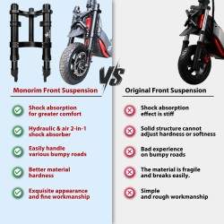 Foraffjedring Monorim-ZT3 til Segway ZT3 Pro el-lobehjul - opgraderingssaet Monorim - 8 
Kompatibilitet: foraffjedring Monorim-Z