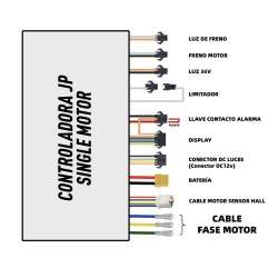 Styrsats med display och trigger 60v 35A (JP) för elscooter KROXNE - 2  