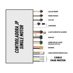 Kit controladora con pantalla y gatillo 36v 20A ( JP ) para patinete eléctrico KROXNE - 2  