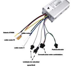 Elülső vezérlő 48V/52V 35A JP elektromos robogóhoz KROXNE - 2  