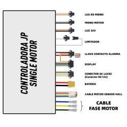 Kontroler za jednomotorni električni skuter 60v 35a JP KROXNE - 2  