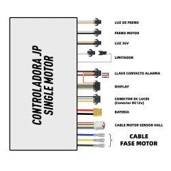 Ohjain yksimoottoriseen sähköskootteriin 36v 20a JP KROXNE - 2  