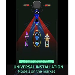 Vízálló holttér-érzékelő rendszer (130°-os szögben) robogóhoz, kerékpárhoz vagy motorkerékpárhoz KROXNE - 4  