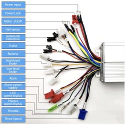 Universal brushless motor controller compatible with electric scooter, bicycle, motorcycle KROXNE - 2  